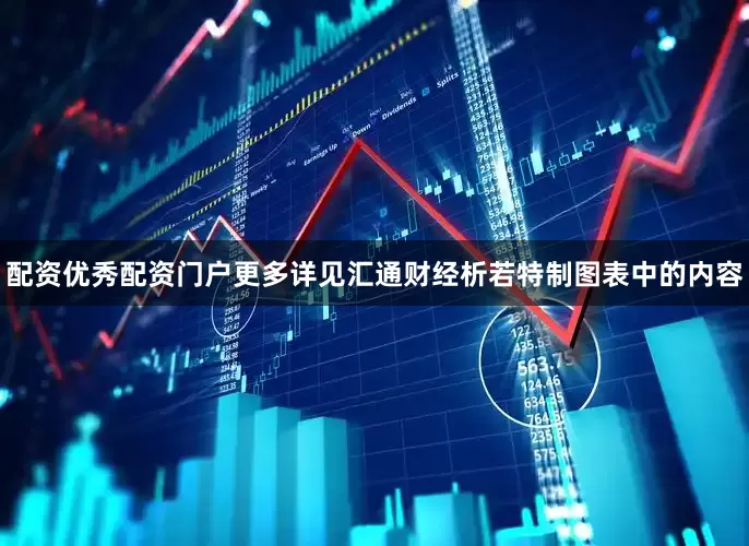 配资优秀配资门户更多详见汇通财经析若特制图表中的内容